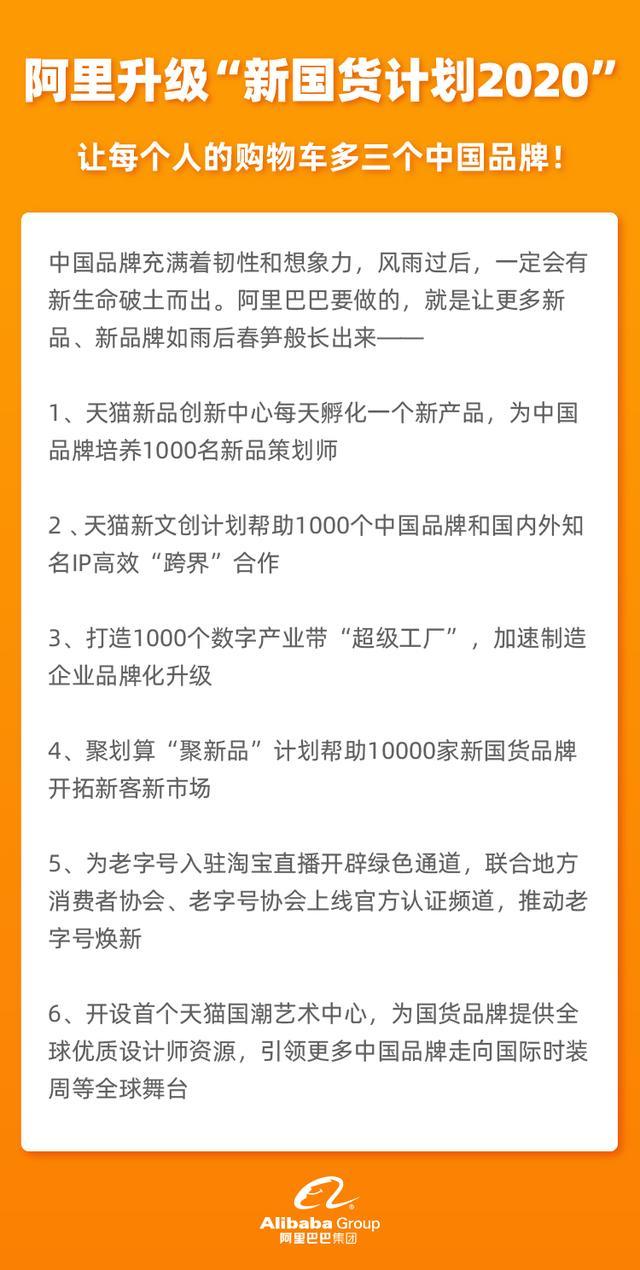 天貓618首設“新國貨”頻道 國産品牌進入“掘金(jīn)”時(shí)代_零售_電商報